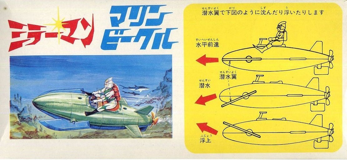 Amazon.co.jp: 当時物 ゼンマイ ミラーマン マリーンビークル